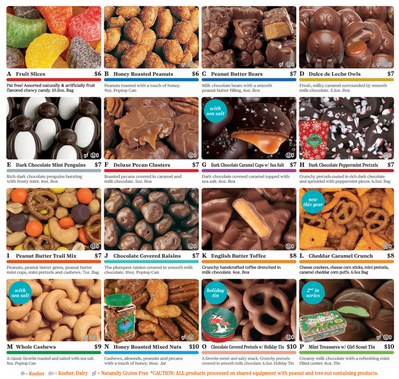 Fall Product Program Candy, Nut, Magazine Items Girl Scouts of